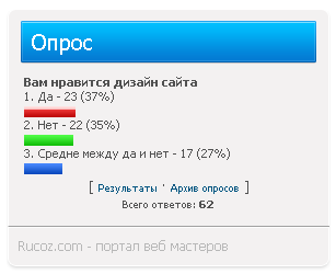 Форма опросов как на DLE для Ucoz
