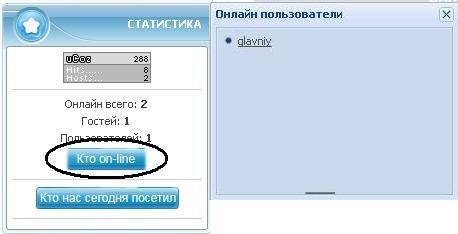 Статистика кто онлайн