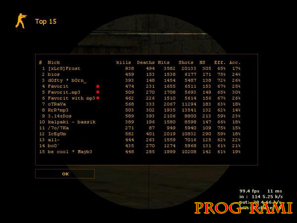 statsme 2.8.3