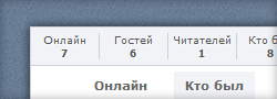 Улучшаем функцию Кто Онлайн для uCoz