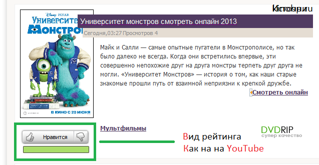 Кнопка рейтинга как на Ютуб